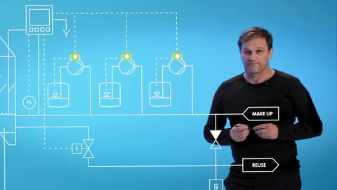 Live-action Explainer